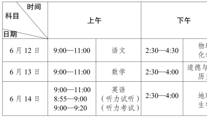 ?转身三分绝杀！名记Stein：库里下个月就年满36了都……