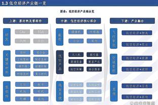 利字都不在！米德尔顿：想试着解决问题 尽量打出侵略性