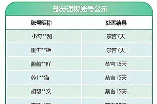 德天空：特尔将在今天与拜仁续约至2029年，他被视为关键球员