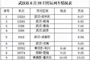 蒂亚戈-席尔瓦谈失利：还有第二回合，将竭尽全力晋级决赛